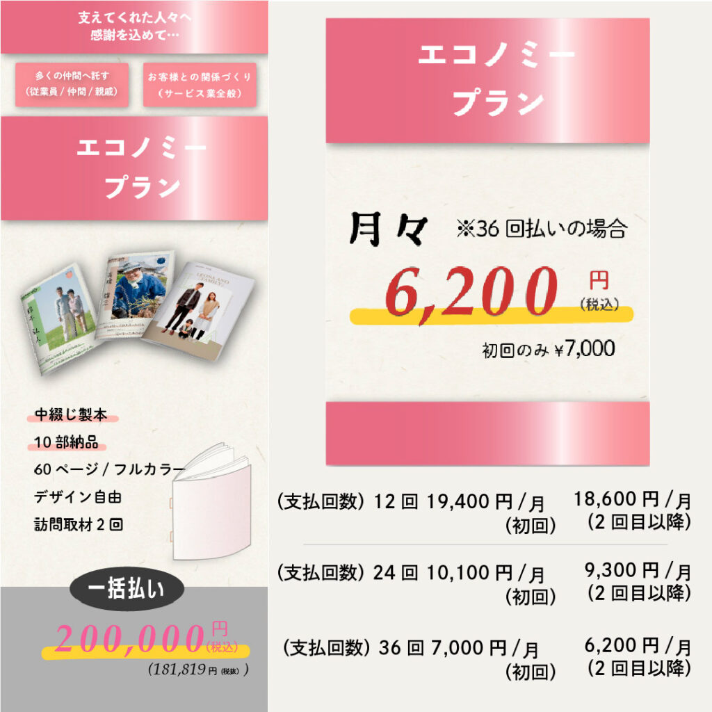 エコノミープラン内容20万円