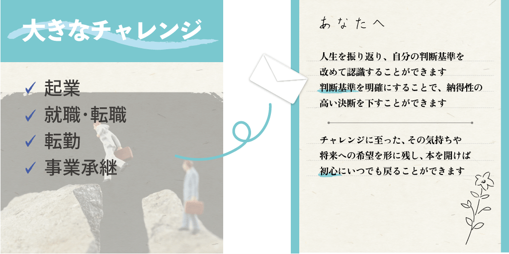 大きな決断の前に…