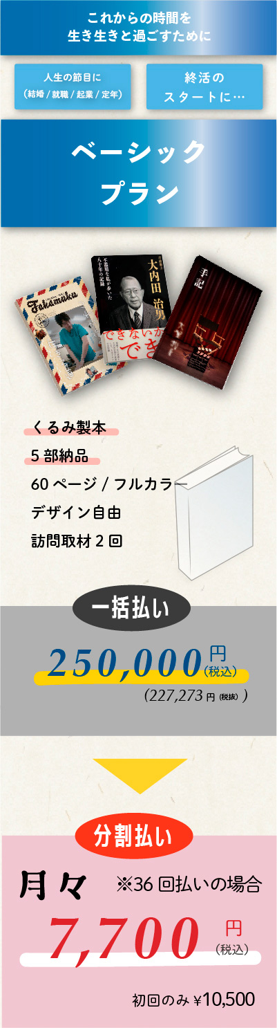 ベーシックプラン 一括25万円→分割7700円