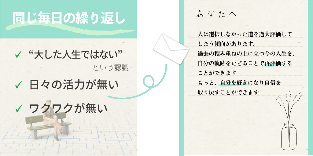 変わらない日々だと感じたら…